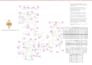 design structural drawings with calculations for permit approval